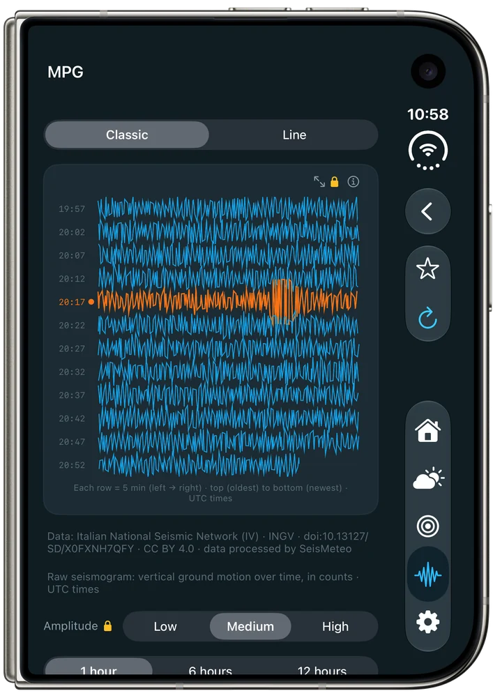 SeisMeteo on a closed iPhone Duo: a station's seismogram in the Classic view, in rows like a drum seismograph, with the app's tabs in a column on the right